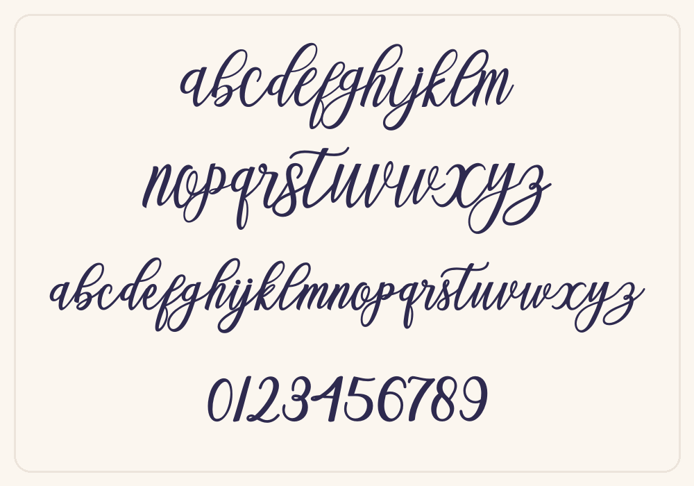 Blessed alphabet A to Z