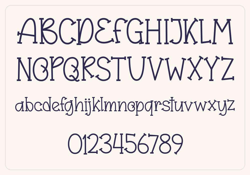 Change Style alphabet A to Z