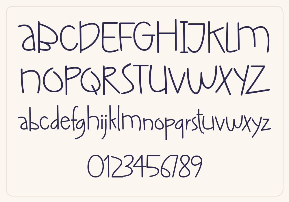 Hey Katela alphabet A to Z