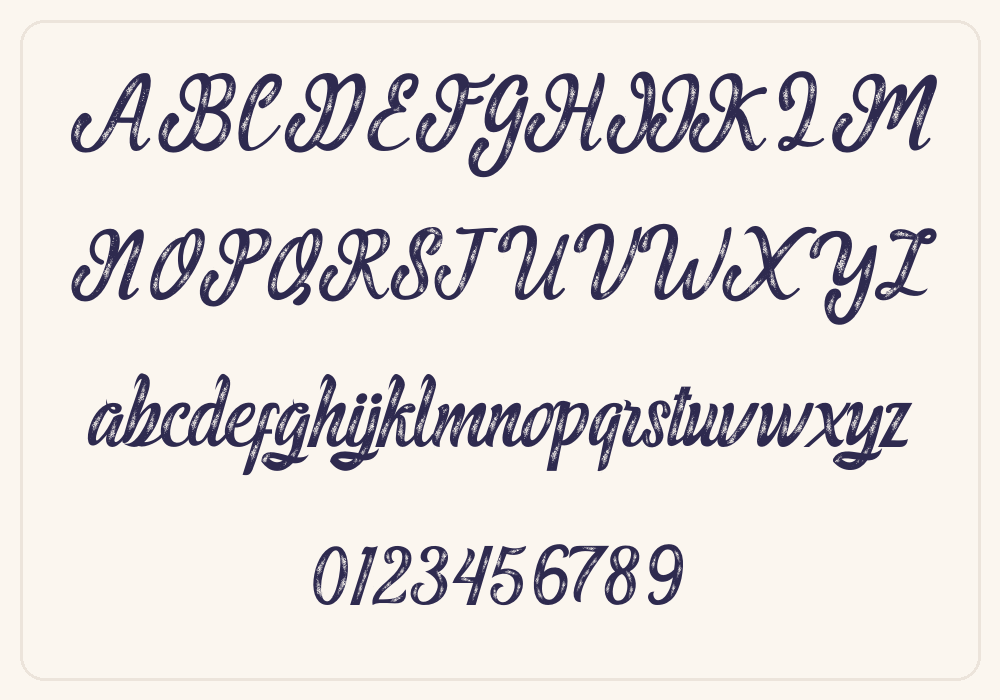 Malinda alphabet A to Z