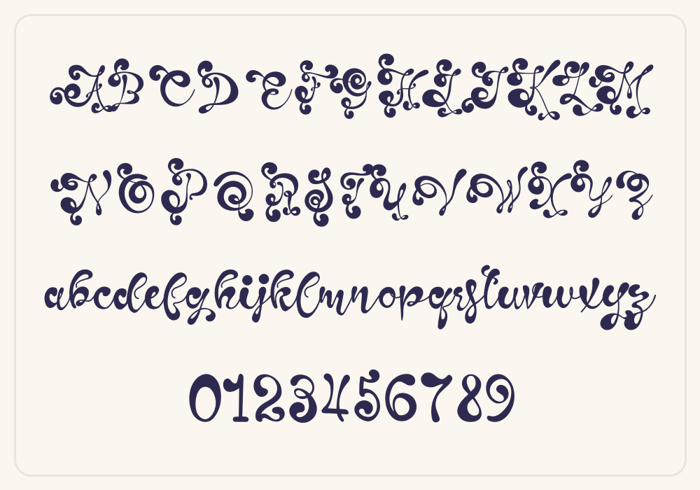 Riety alphabet A to Z